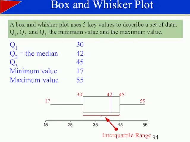 Box and Whisker Plot A box and whisker plot uses 5