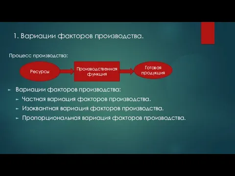 1. Вариации факторов производства. Процесс производства: Вариации факторов производства: Частная вариация