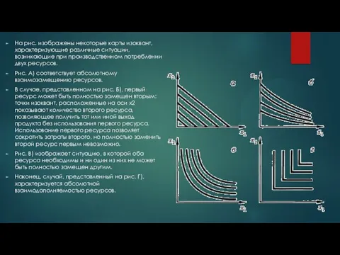 На рис. изображены некоторые карты изоквант, характеризующие различные ситуации, возникающие при