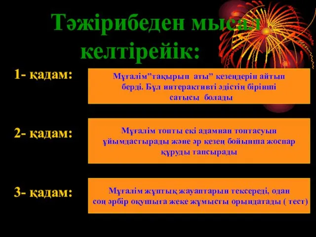 Тәжірибеден мысал келтірейік: 1- қадам: 2- қадам: 3- қадам: Мұғалім”тақырып аты”