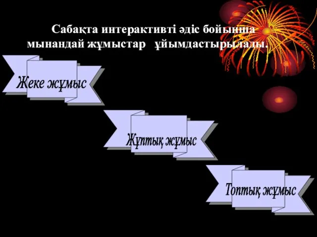 Сабақта интерактивті әдіс бойынша мынандай жұмыстар ұйымдастырылады. Жеке жұмыс Жұптық жұмыс Топтық жұмыс