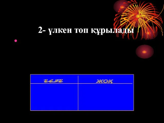 2- үлкен топ құрылады ия жоқ