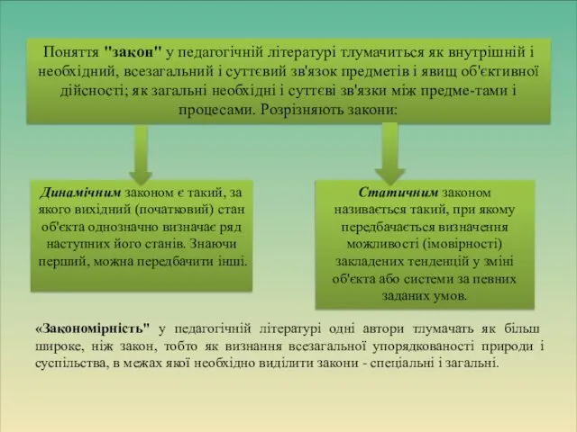 Поняття "закон" у педагогічній літературі тлумачиться як внутрішній і необхідний, всезагальний