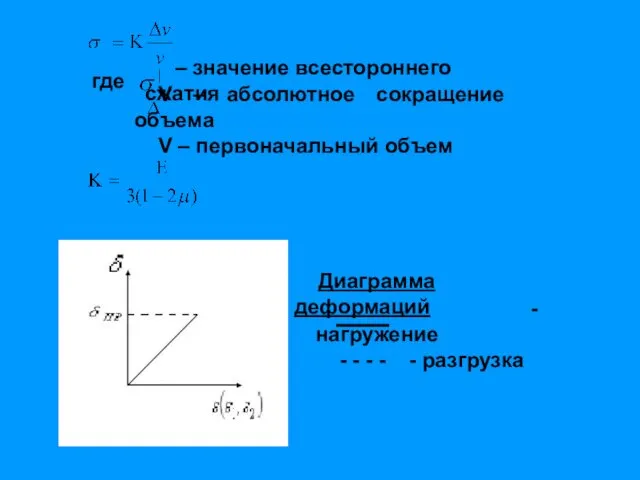 где – значение всестороннего сжатия V – абсолютное сокращение объема V