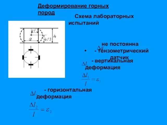 Деформирование горных пород Схема лабораторных испытаний не постоянна - тензометрический датчик