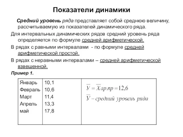 Показатели динамики Средний уровень ряда представляет собой среднюю величину, рассчитываемую из