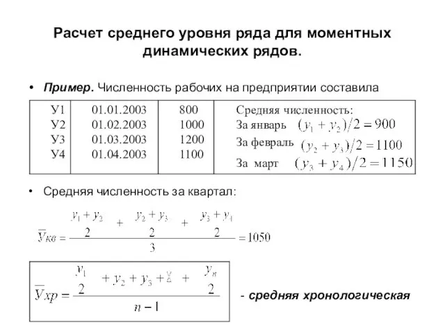 Расчет среднего уровня ряда для моментных динамических рядов. Пример. Численность рабочих