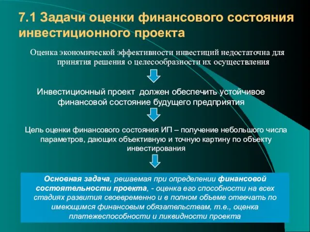 7.1 Задачи оценки финансового состояния инвестиционного проекта Оценка экономической эффективности инвестиций