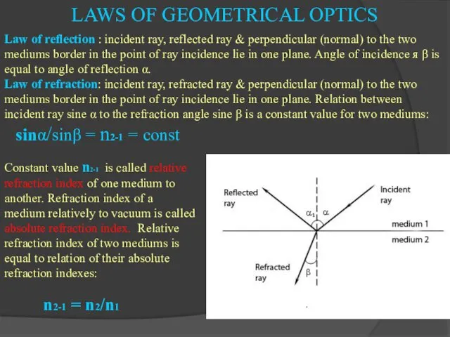 LAWS OF GEOMETRICAL OPTICS Law of reflection : incident ray, reflected