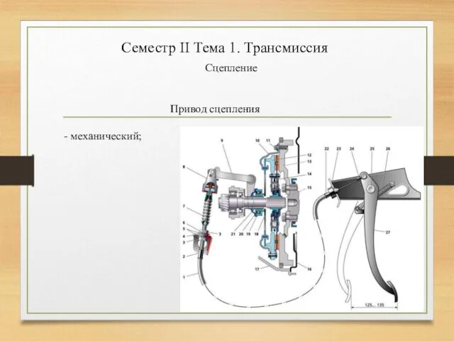 Семестр II Тема 1. Трансмиссия Сцепление Привод сцепления - механический;