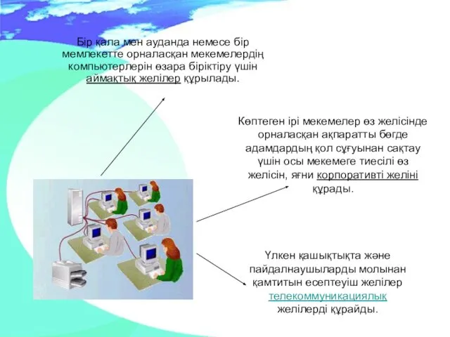 Бір қала мен ауданда немесе бір мемлекетте орналасқан мекемелердің компьютерлерін өзара