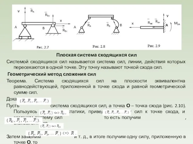 Плоская система сходящихся сил Системой сходящихся сил называется система сил, линии,