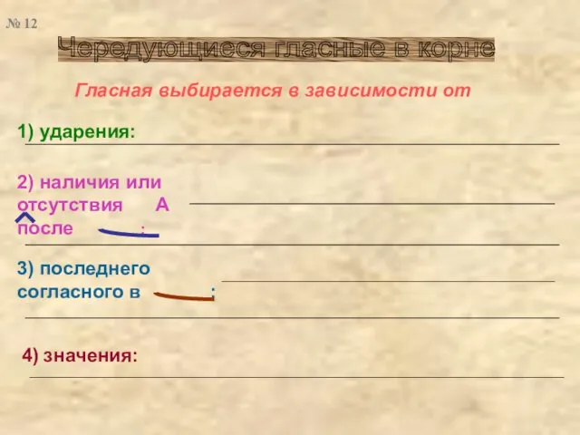 Чередующиеся гласные в корне Гласная выбирается в зависимости от 2) наличия