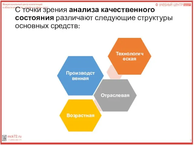 С точки зрения анализа качественного состояния различают следующие структуры основных средств: