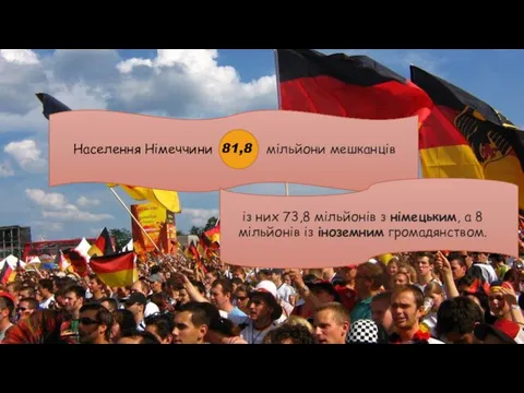 мільйони мешканців Населення Німеччини із них 73,8 мільйонів з німецьким, а