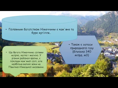 Також є запаси природного газу (близько 340 млрд. м3) Ще багата