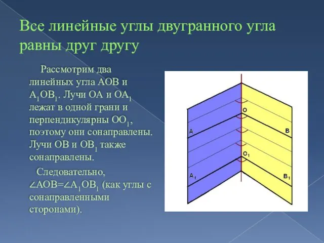 Все линейные углы двугранного угла равны друг другу Рассмотрим два линейных