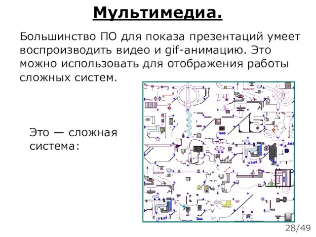 Мультимедиа. Большинство ПО для показа презентаций умеет воспроизводить видео и gif-анимацию.