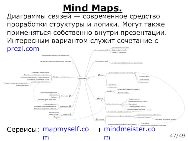 Mind Maps. Диаграммы связей — современное средство проработки структуры и логики.