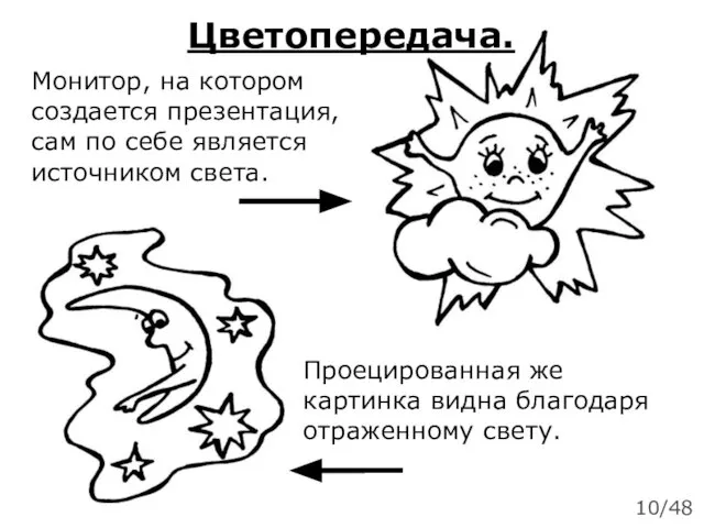 Цветопередача. Монитор, на котором создается презентация, сам по себе является источником