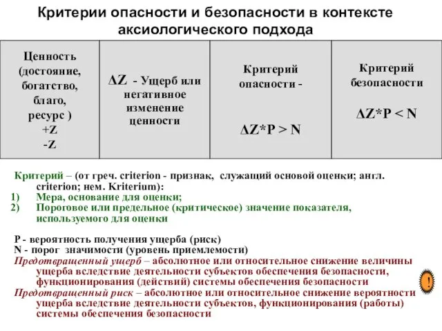 Критерии опасности и безопасности в контексте аксиологического подхода Ценность (достояние, богатство,