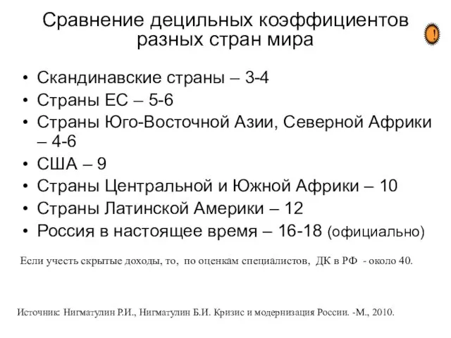 Сравнение децильных коэффициентов разных стран мира Скандинавские страны – 3-4 Страны