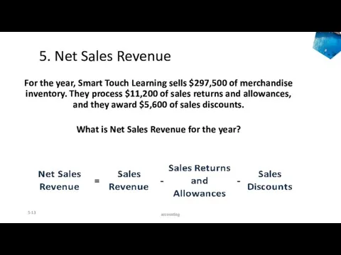 5. Net Sales Revenue For the year, Smart Touch Learning sells