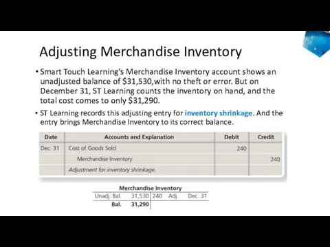 Adjusting Merchandise Inventory Smart Touch Learning’s Merchandise Inventory account shows an