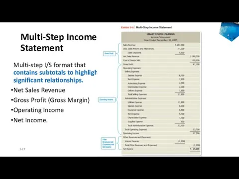 Multi-Step Income Statement Multi-step I/S format that contains subtotals to highlight