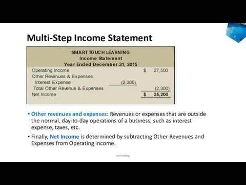 Other revenues and expenses: Revenues or expenses that are outside the