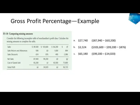 Gross Profit Percentage—Example