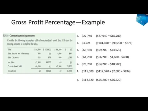 Gross Profit Percentage—Example