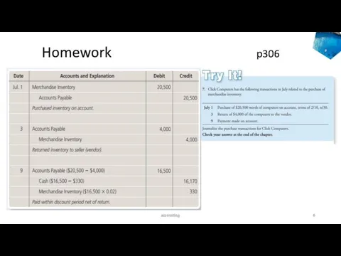 Homework p306 accounting