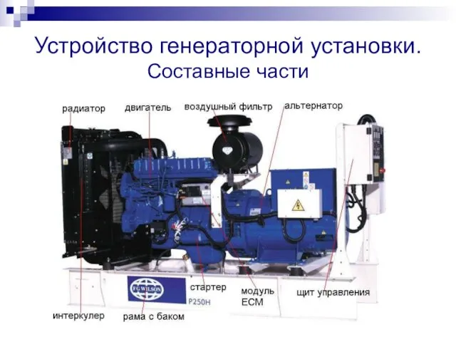 Устройство генераторной установки. Составные части