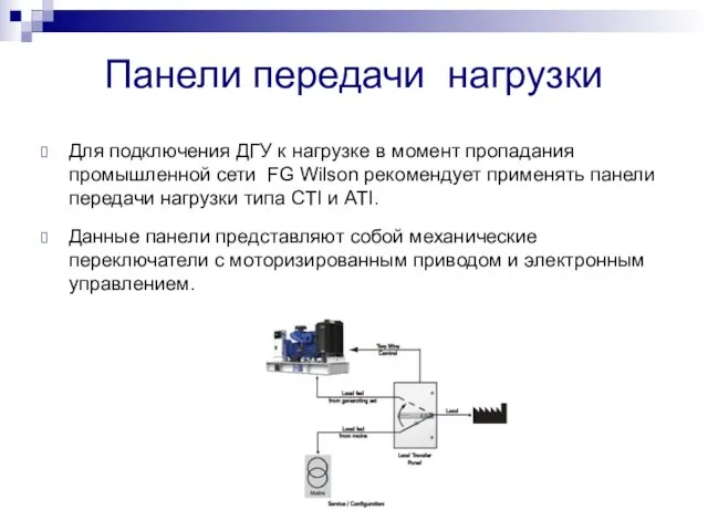 Панели передачи нагрузки Для подключения ДГУ к нагрузке в момент пропадания