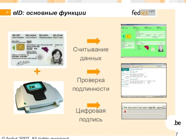 © fedict 2007. All rights reserved eID: основные функции Проверка подлинности Считывание данных Цифровая подпись +