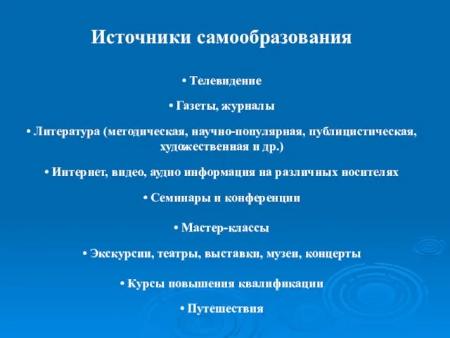 Источники самообразования • Телевидение • Газеты, журналы • Литература (методическая, научно-популярная,