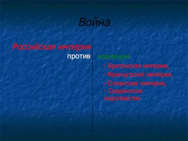 Война Российская империя против коалиции - Британская империя, - Французская империя,