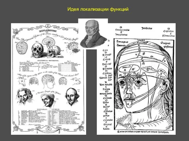 Идея локализации функций