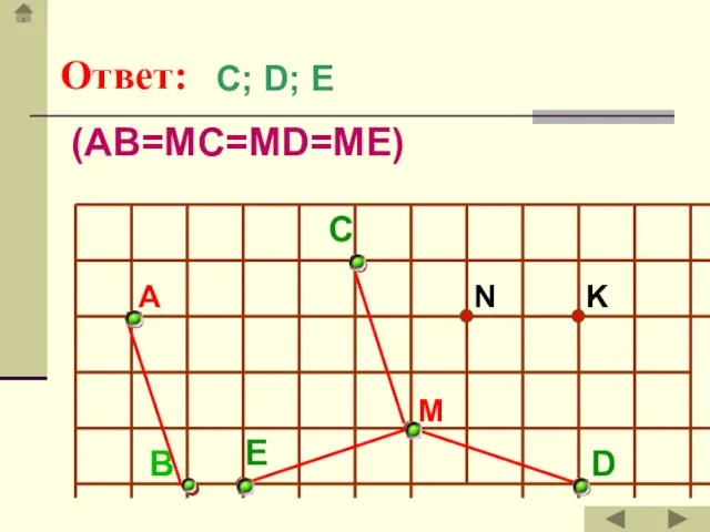 Ответ: А C N K M B E D С; D; E (AB=MC=MD=ME)