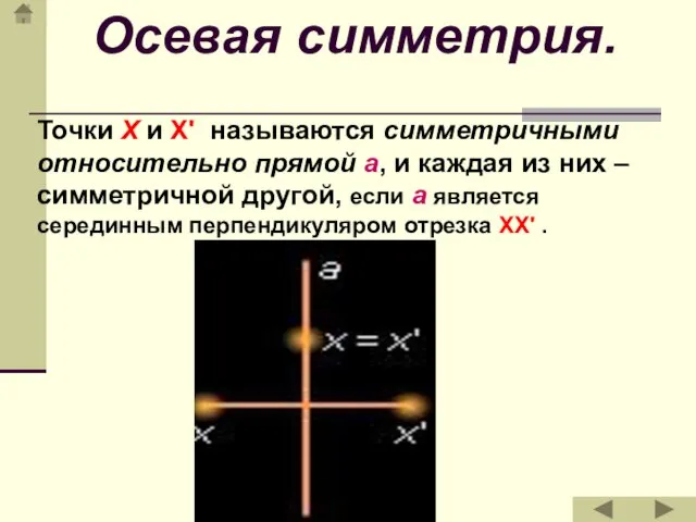 Точки X и X' называются симметричными относительно прямой a, и каждая