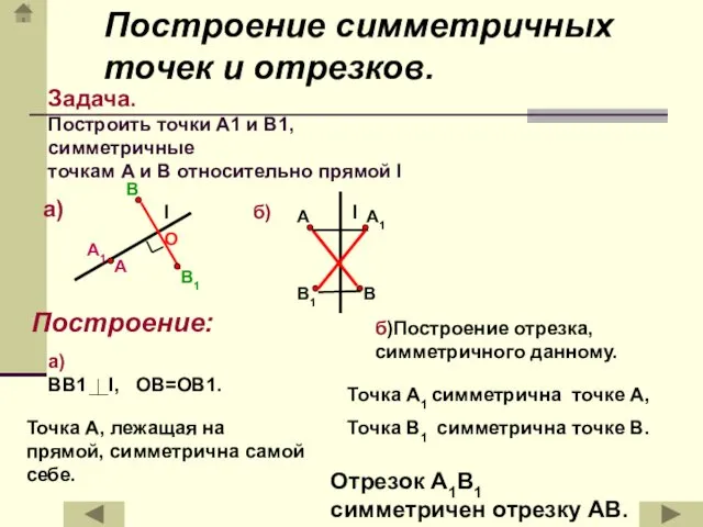 l а) A1 l б) В1 Задача. Построить точки А1 и