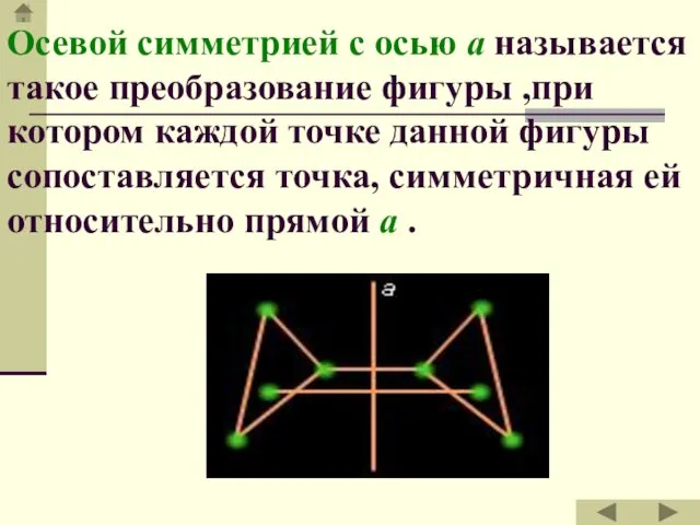 Осевой симметрией с осью a называется такое преобразование фигуры ,при котором