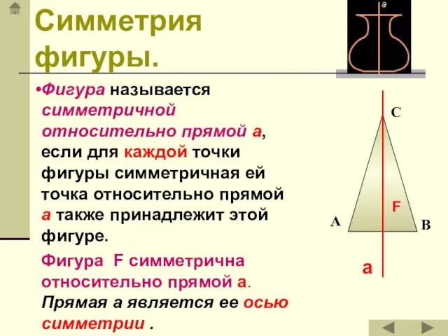 Симметрия фигуры. Фигура называется симметричной относительно прямой a, если для каждой