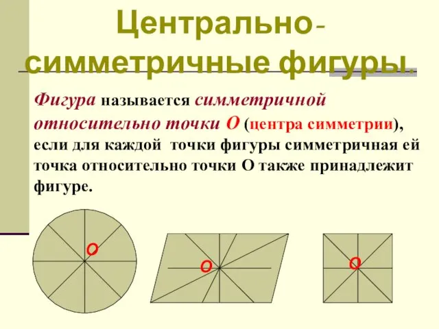 Центрально-симметричные фигуры. Фигура называется симметричной относительно точки О (центра симметрии), если