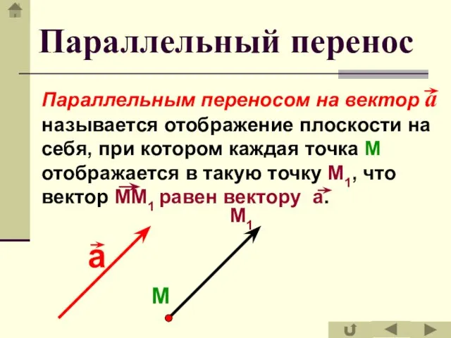 Параллельный перенос Параллельным переносом на вектор а называется отображение плоскости на