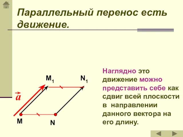 Параллельный перенос есть движение. Наглядно это движение можно представить себе как