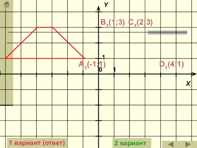 C1(2;3) D1(4;1) B1(1;3) A1(-1;1) 1 вариант (ответ) 2 вариант