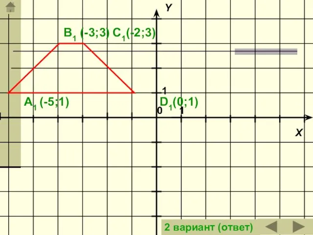 A1 (-5;1) B1 (-3;3) C1(-2;3) D1(0;1) 2 вариант (ответ)