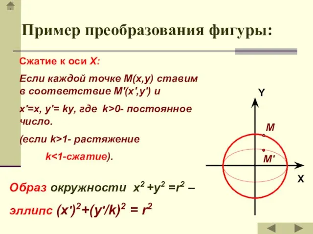 Пример преобразования фигуры: Сжатие к оси X: Если каждой точке М(x,y)